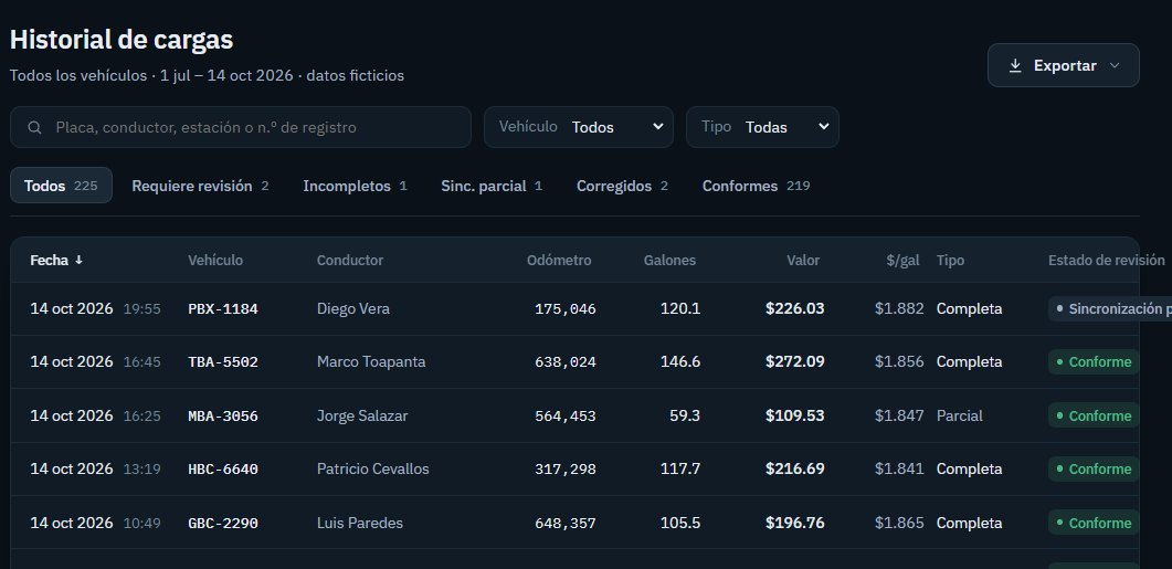 Historial de cargas de toda la flota, exportable