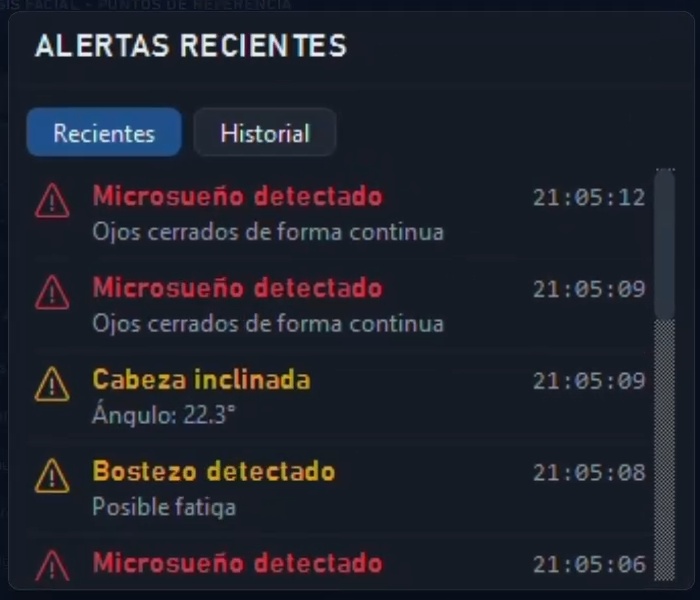 Registro de alertas: microsueños, cabeceos y bostezos